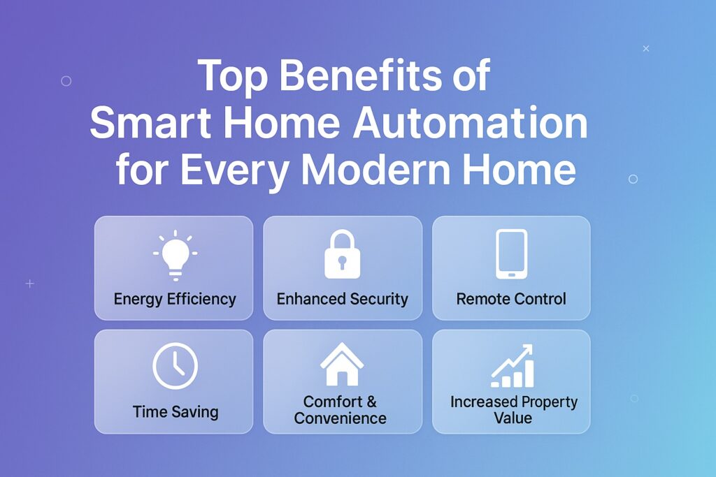 benefits of smart home automation